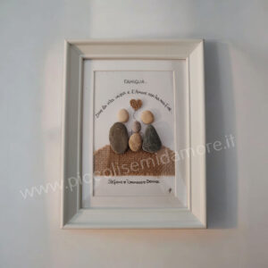 FAMIGLIA DOVE LA VITA INZIA… - C17